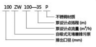 ZW自吸污水泵 ZW自吸污水泵
