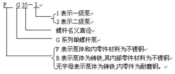 螺桿泵 螺桿泵
